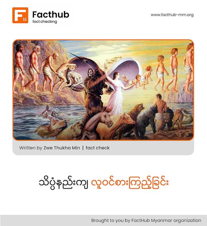 သိပ္ပံနည်းကျ လူဝင်စားကြည့်ခြင်း