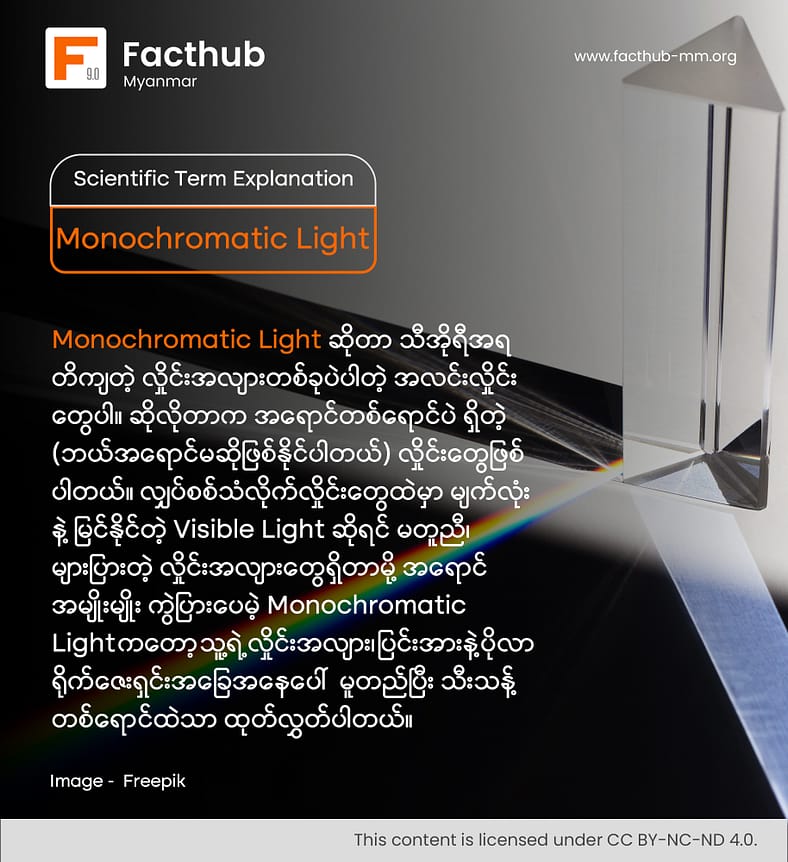 Monochromatic ဆိုတဲ့ စကားလုံးကို သိပါသလား. . .?