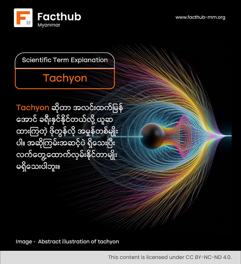 Tachyon ဆိုတဲ့ စကားလုံးကို သိပါသလား . . . ?