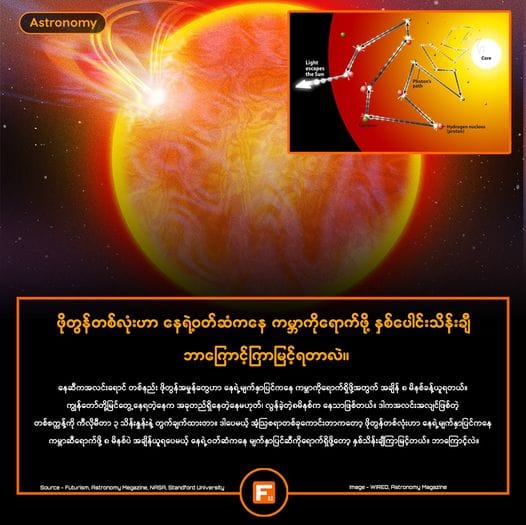 ဖိုတွန်တစ်လုံးဟာ နေရဲ့ဝတ်ဆံကနေ ကမ္ဘာကိုရောက်ဖို့ နှစ်‌ပေါင်းသိန်းချီ  ဘာကြောင့်ကြာမြင့်ရတာလဲ